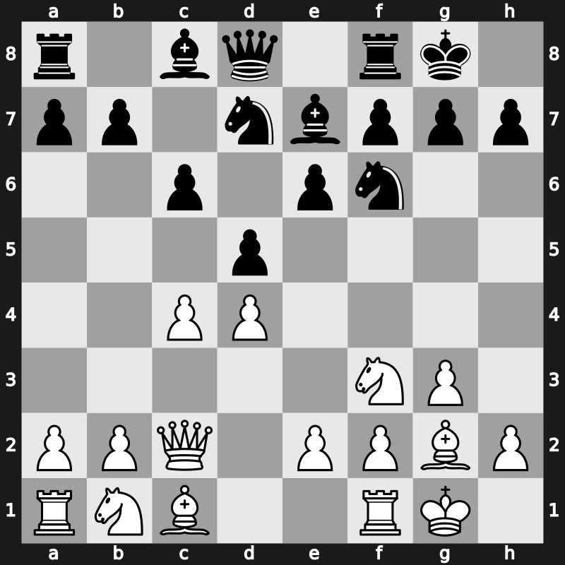 World Rapid 2021 – Round 3.48 – Sargsyan, Shant – 0-1 – Alonso Rosell, Alvar – G174