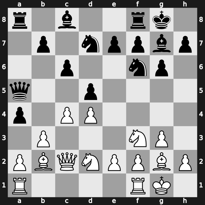 World Rapid 2021 – Round 3.51 – Socko, Bartosz – 1-0 – Costachi, Mihnea – G177