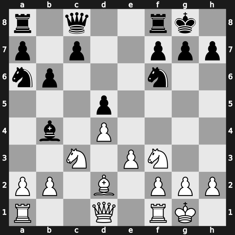 World Rapid 2021 – Round 3.68 – Peng, Li Min – 1-0 – Vokhidov, Shamsiddin – G189