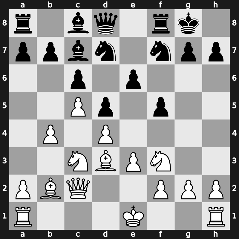 World Rapid 2021 – Round 4.10 – Erigaisi Arjun – 0-1 – Korobov, Anton – G199