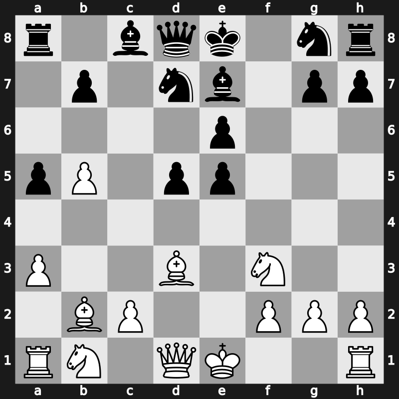 World Rapid 2021 – Round 4.53 – Klimkowski, Jan – 1/2-1/2 – Fridman, Daniel – G238