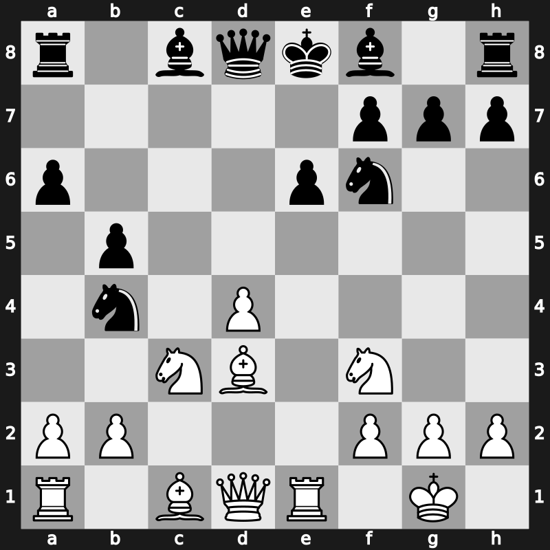 World Rapid 2021 – Round 5.10 – Cheparinov, Ivan – 1-0 – Aronian, Levon – G260