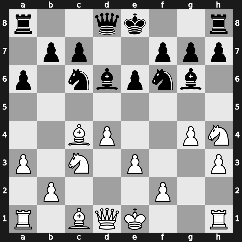 World Rapid 2021 – Round 5.2 – Duda, Jacob – 1/2-1/2 – Jobava, Baadur – G270