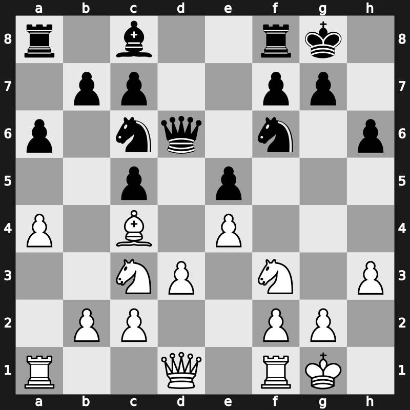 World Rapid 2021 – Round 5.24 – Demchenko, Aleksandr – 1/2-1/2 – Narayanan, Sunilduth Lyna – G275