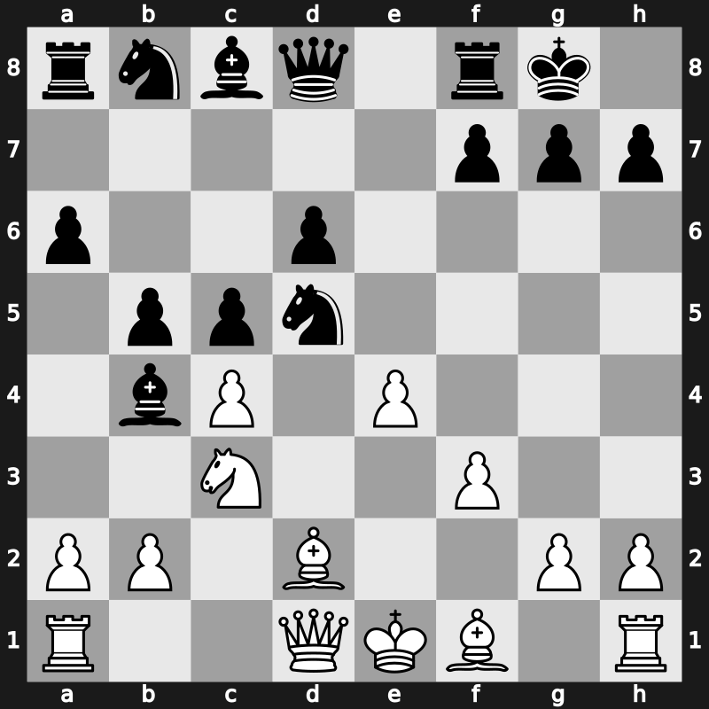 World Rapid 2021 – Round 5.35 – Suleymanli, Aydin – 0-1 – Najer, Evgeniy – G284