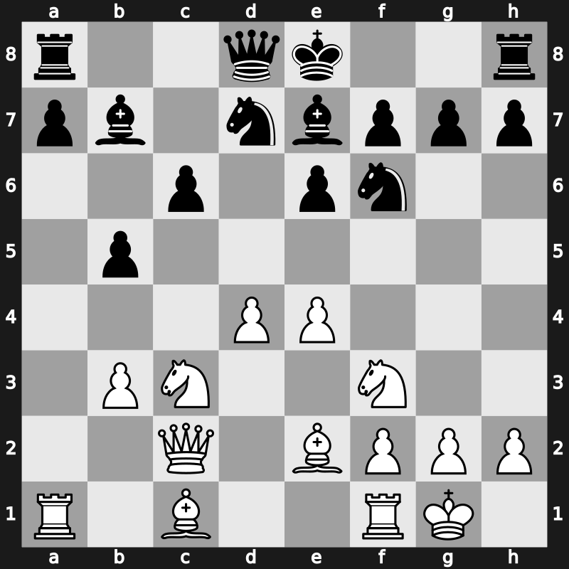 World Rapid 2021 – Round 5.36 – Salem, A.R. Saleh – 1/2-1/2 – Dudin, Gleb – G285