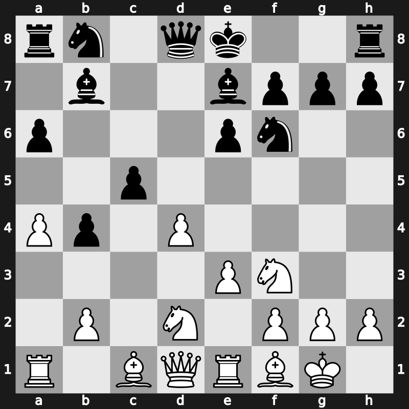 World Rapid 2021 – Round 5.55 – Gukesh D – 1-0 – Pichot, Alan – G302