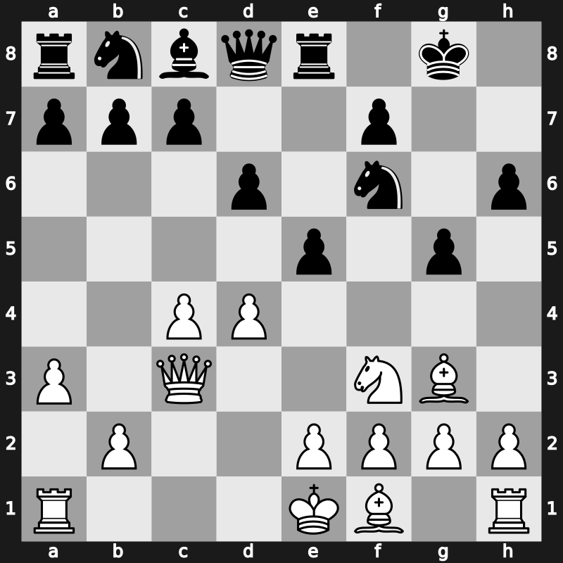 World Rapid 2021 – Round 5.6 – Gareyev, Timur – 1/2-1/2 – Caruana, Fabiano – G306