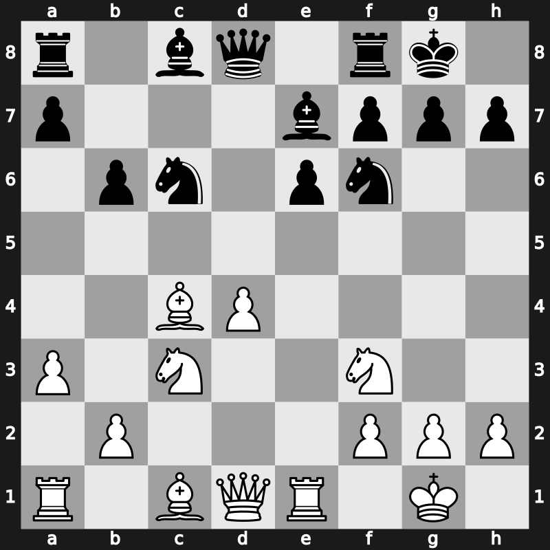 World Rapid 2021 – Round 5.9 – Dubov, Daniil – 0-1 – Anton Guijarro, David – G320