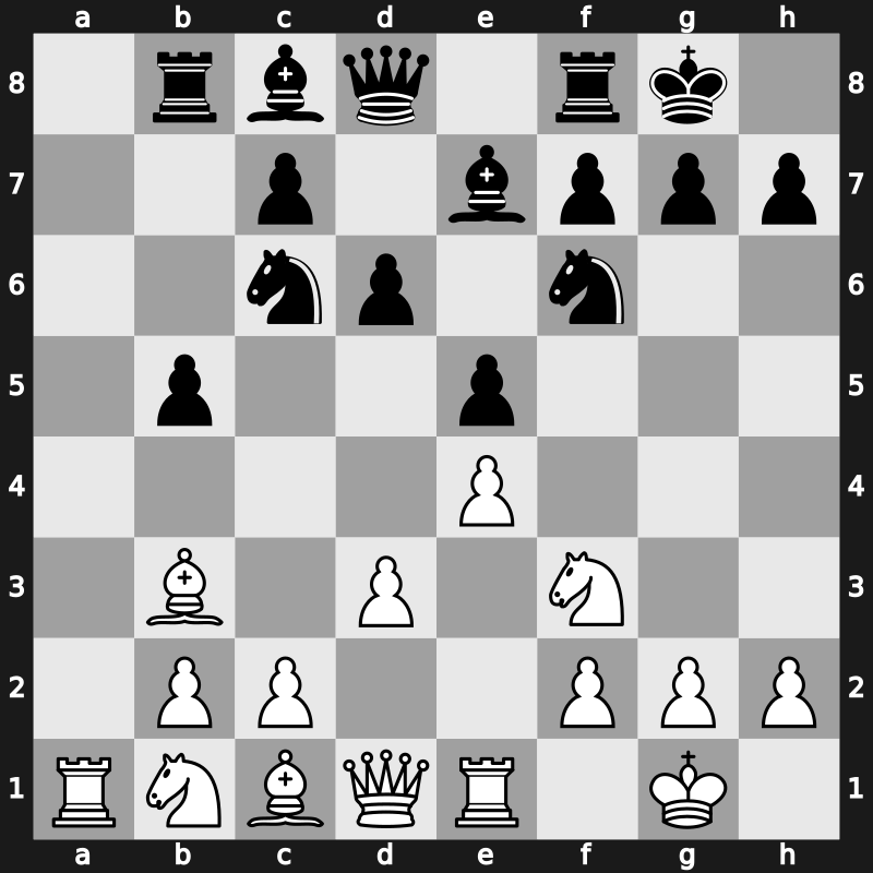 World Rapid 2021 – Round 6.2 – Nepomniachtchi, Ian – 1-0 – Duda, Jacob – G332