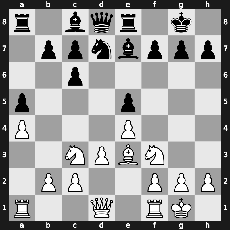 World Rapid 2021 – Round 6.24 – Shevchenko, Kirill – 1-0 – Demchenko, Aleksandr – G337