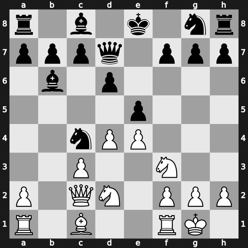 World Rapid 2021 – Round 6.30 – Sindarov, Javokhir – 1/2-1/2 – Erdos, Viktor – G344