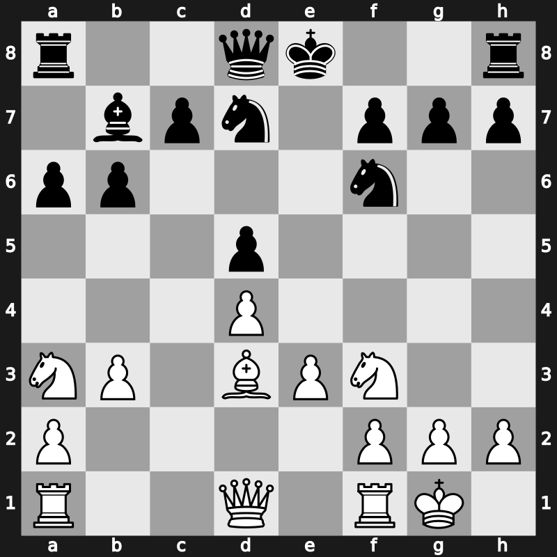 World Rapid 2021 – Round 6.44 – Bluebaum, Matthias – 1/2-1/2 – Sadhwani, Raunak – G356