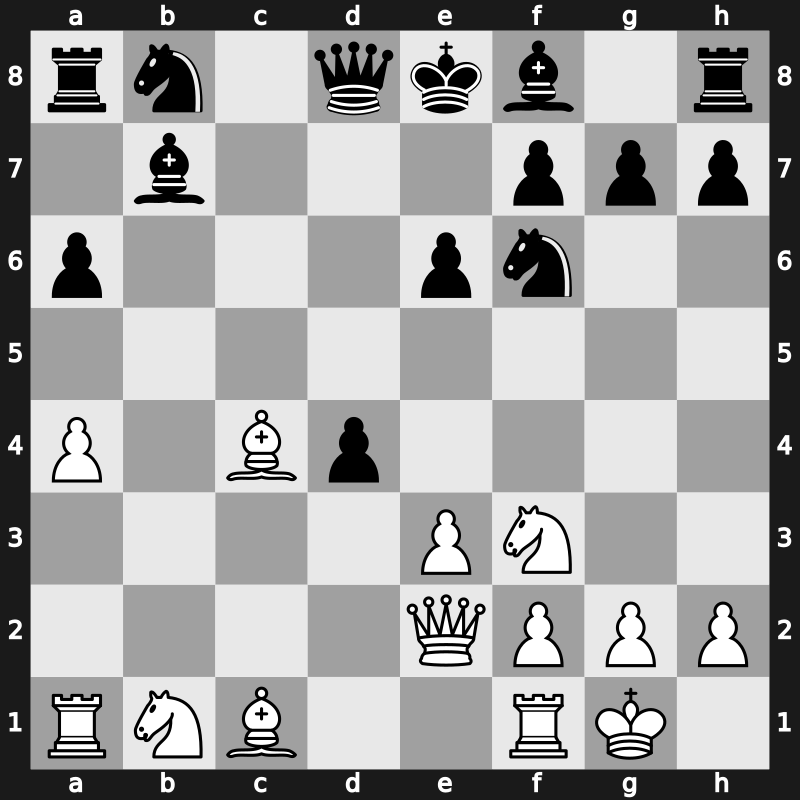 World Rapid 2021 – Round 7.43 – Riazantsev, Alexander – 1/2-1/2 – Christiansen, Johan-Sebastian – G418