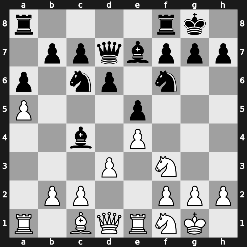 World Rapid 2021 – Round 7.7 – Volokitin, Andrei – 1/2-1/2 – Caruana, Fabiano – G438