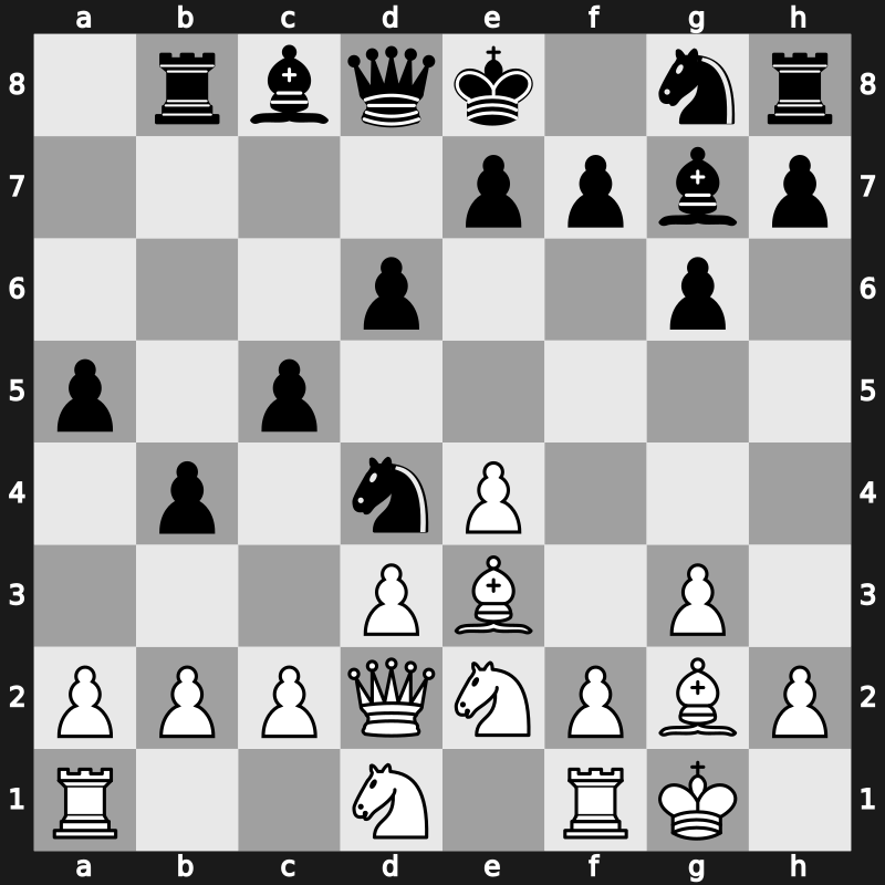 World Rapid 2021 – Round 7.9 – Movsesian, Sergei – 1-0 – Maghsoodloo, Parham – G442