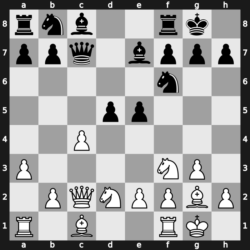 World Rapid 2021 – Round 8.67 – Yuffa, Daniil – 1-0 – Van Foreest, Lucas – G495