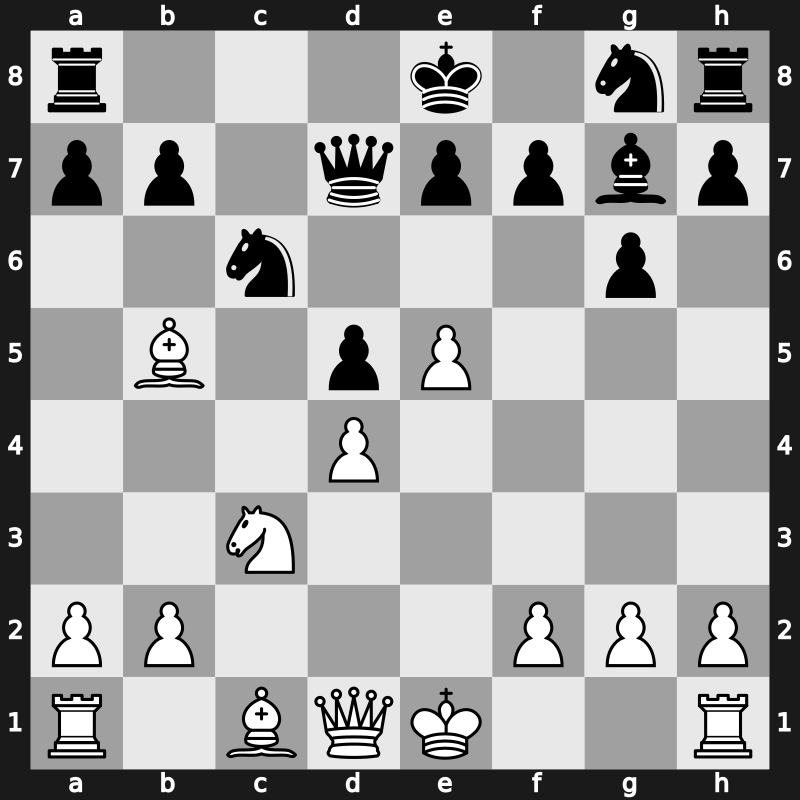 World Rapid 2021 – Round 8.76 – Smirin, Ilia – 1/2-1/2 – Saraci, Nderim – G500