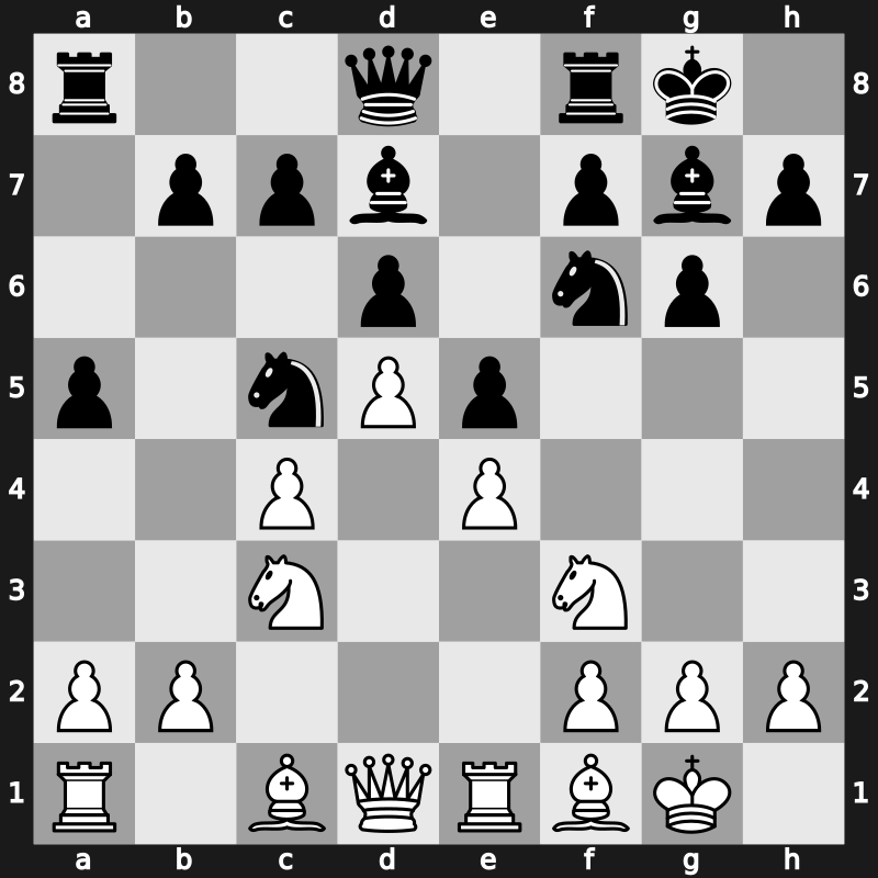 World Rapid 2021 – Round 8.8 – Anton Guijarro, David – 1/2-1/2 – Rapport, Richard – G501