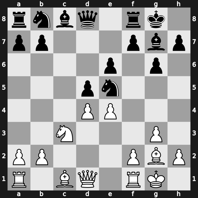 World Rapid 2021 – Round 9.27 – Fridman, Daniel – 1/2-1/2 – Sarana, Alexey – G523