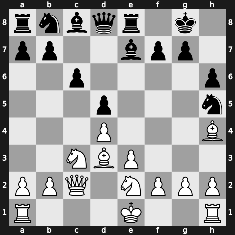 World Rapid 2021 – Round 9.41 – Petrosyan, Manuel – 1/2-1/2 – Dreev, Aleksey – G537