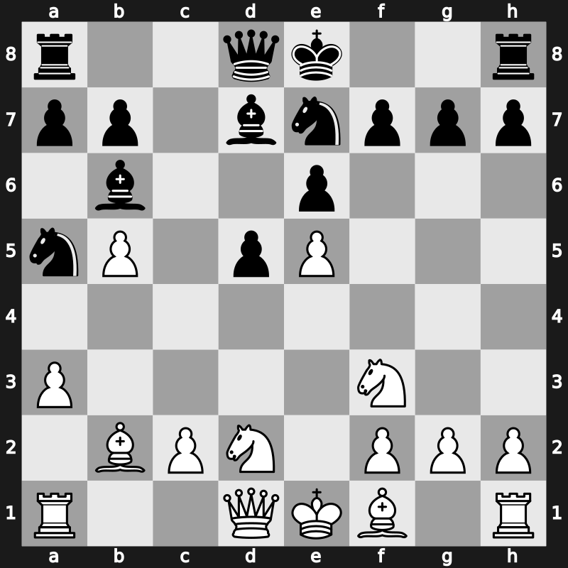 World Rapid 2021 – Round 9.59 – Ter-Sahakyan, Samvel – 1/2-1/2 – Janik, Igor – G551