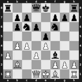 World Rapid 2021 – Round 10.1 – Abdusattorov, Nodirbek – 1-0 – Carlsen, Magnus – G563