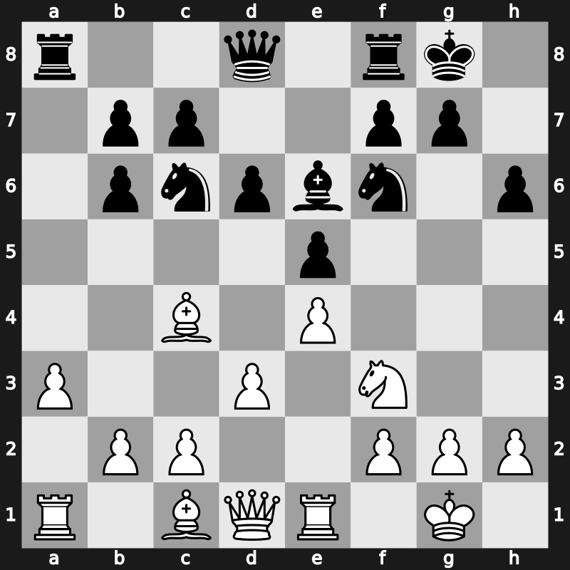 World Rapid 2021 – Round 10.32 – Narayanan, Sunilduth Lyna – 1/2-1/2 – Heimann, Andreas – G588