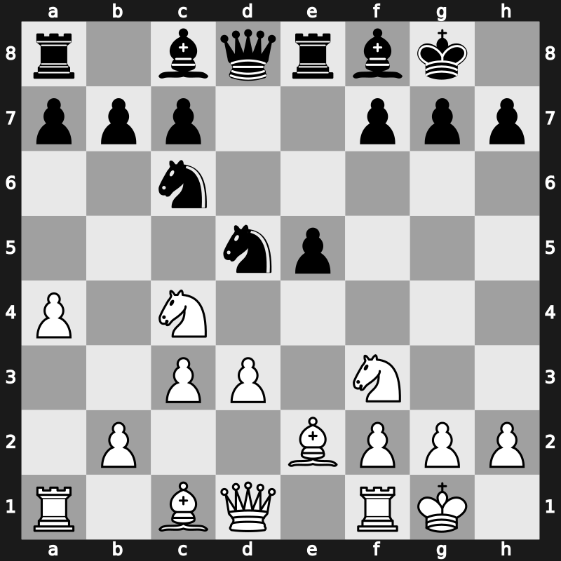 World Rapid 2021 – Round 10.5 – Amin, Bassem – 0-1 – Caruana, Fabiano – G599