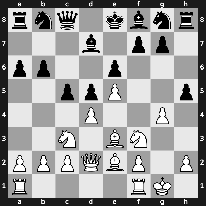 World Rapid 2021 – Round 11.34 – Kozak, Adam – 1/2-1/2 – Dreev, Aleksey – G648