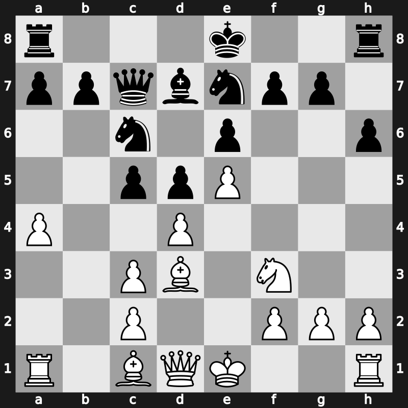 World Rapid 2021 – Round 12.11 – Hovhannisyan, Razmik – 0-1 – Rapport, Richard – G684