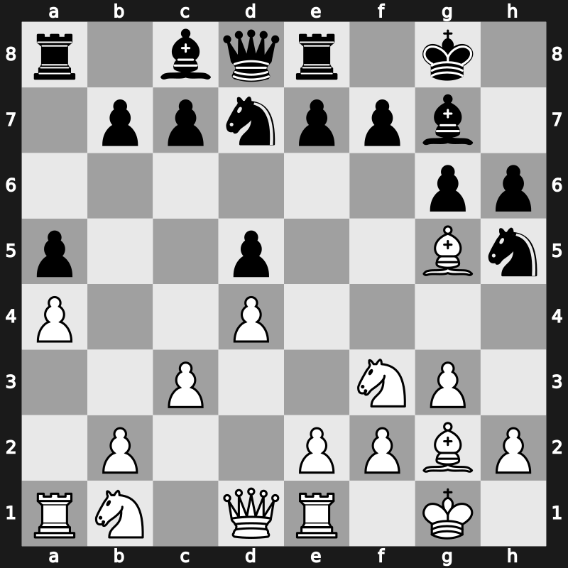 World Rapid 2021 – Round 12.20 – Nihal Sarin – 1/2-1/2 – Paravyan, David – G693