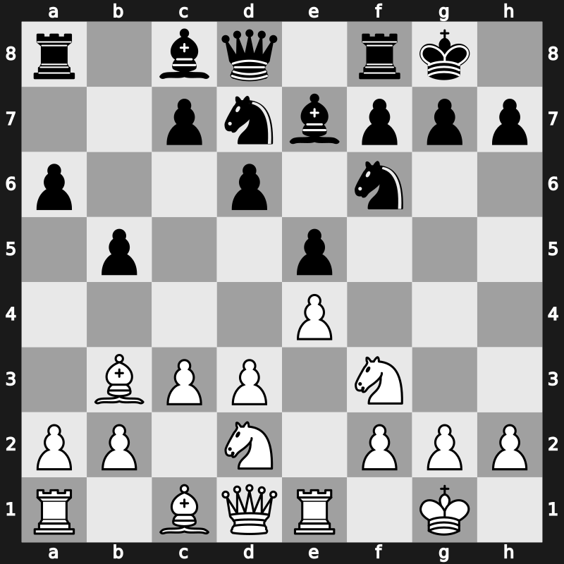 World Rapid 2021 – Round 12.52 – Pichot, Alan – 1/2-1/2 – Harikrishna, Pentala – G723