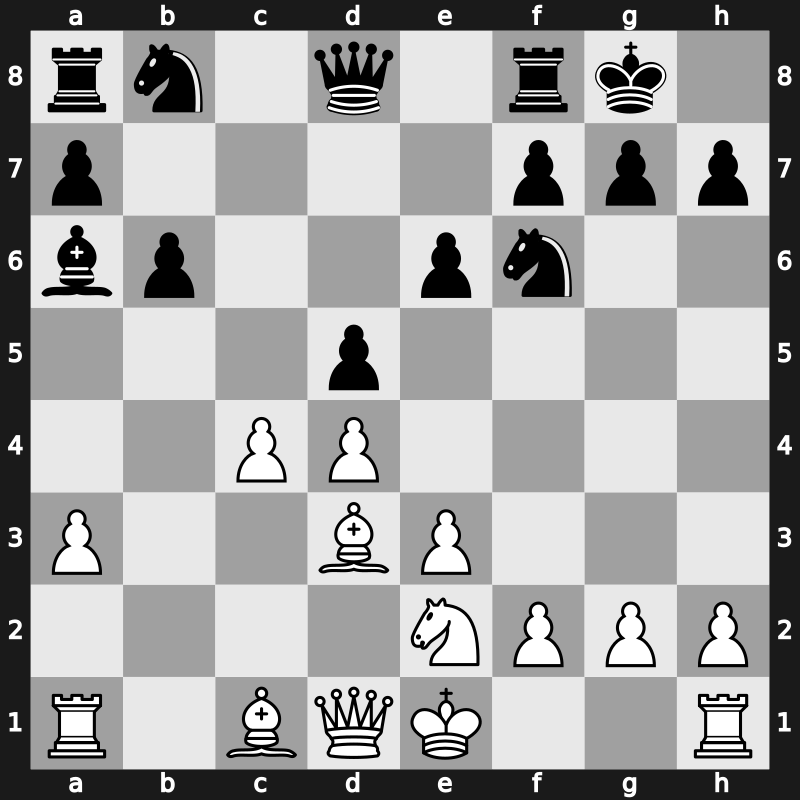 World Rapid 2021 – Round 13.12 – Salem, A.R. Saleh – 1-0 – Anton Guijarro, David – G741