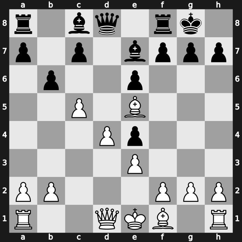 World Rapid 2021 – Round 13.4 – Gukesh D – 1/2-1/2 – Grischuk, Alexander – G770