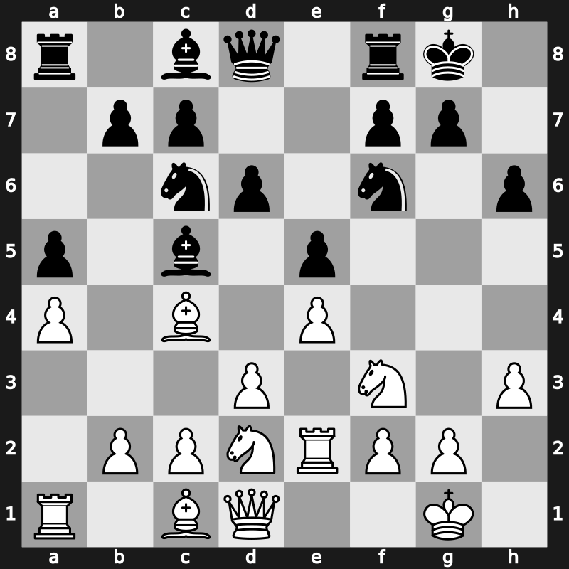 World Rapid 2021 – Round 13.65 – Murzin, Volodar – 0-1 – Mikhalevski, Victor – G789