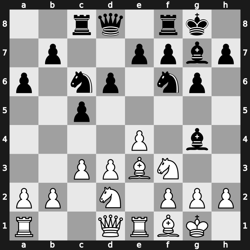 World Rapid 2021 – Round 13.7 – Rapport, Richard – 1-0 – Shevchenko, Kirill – G790