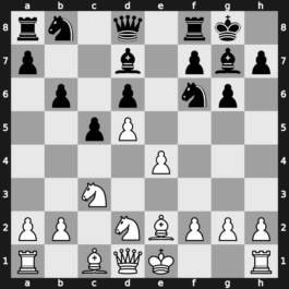 World Rapid 2021 – Round 13.8 – Dubov, Daniil – 1/2-1/2 – Mitrabha, Guha – G793