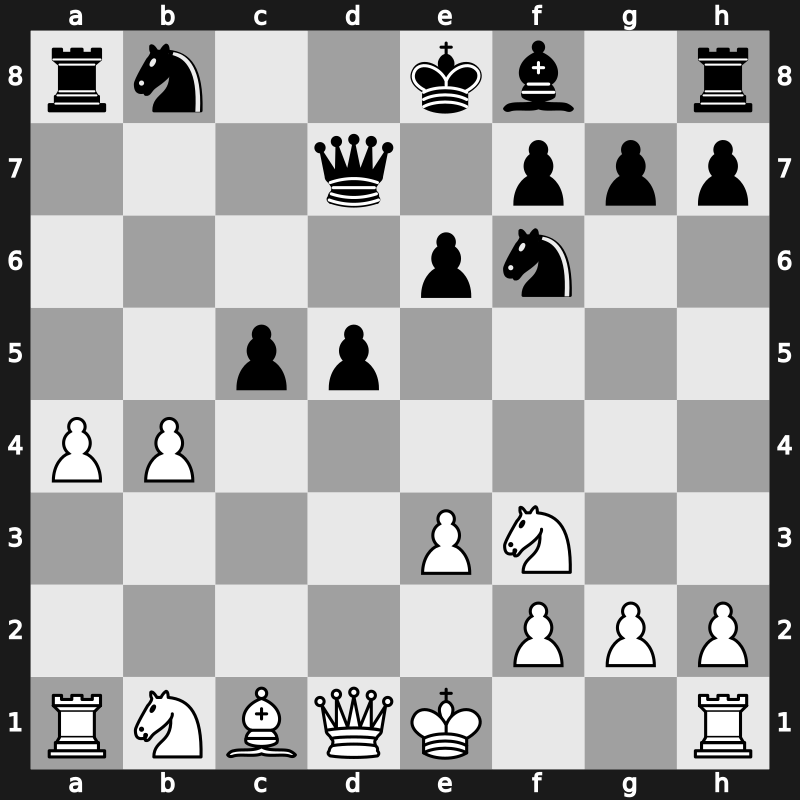 8. Norway Armageddon 2020 – Round 3.3 – Firouzja, Alireza – 1-0 – Caruana, Fabiano – G3