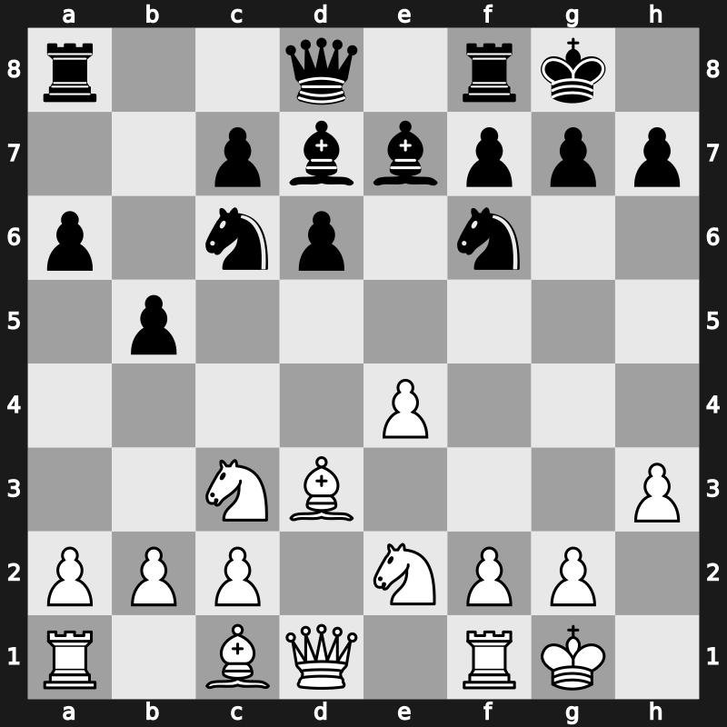 8. Norway Armageddon 2020 – Round 7.2 – Firouzja, Alireza – 1-0 – Aronian, Levon – G6