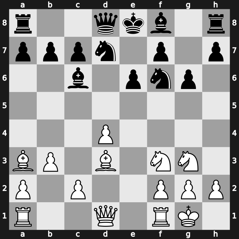 8. Norway Armageddon 2020 – Round 8.3 – Aronian, Levon – 0-1 – Duda, Jacob – G8