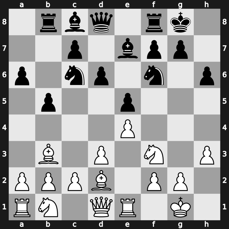 8. Norway Armageddon 2020 – Round 10.3 – Caruana, Fabiano – 1-0 – Aditya Tari – G11