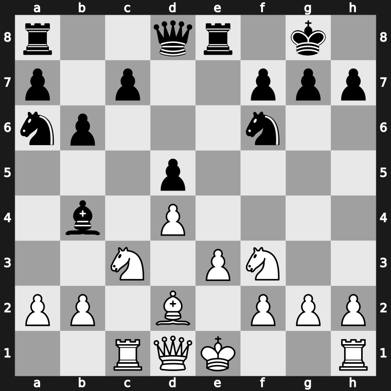 8. Norway Chess 2020 – Round 1.1 – Aronian, Levon – 1/2-1/2 – Carlsen, Magnus – G1