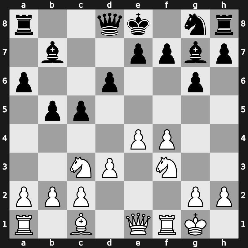 8. Norway Chess 2020 – Round 4.3 – Aditya Tari – 1/2-1/2 – Duda, Jacob – G12