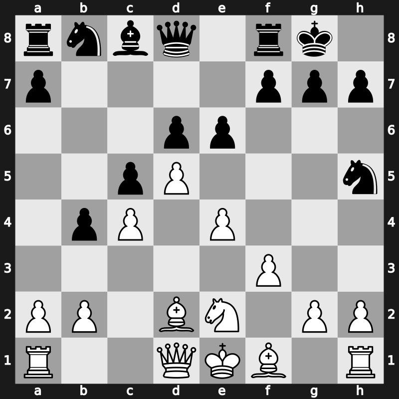 8. Norway Chess 2020 – Round 5.2 – Caruana, Fabiano – 0-1 – Aronian, Levon – G14