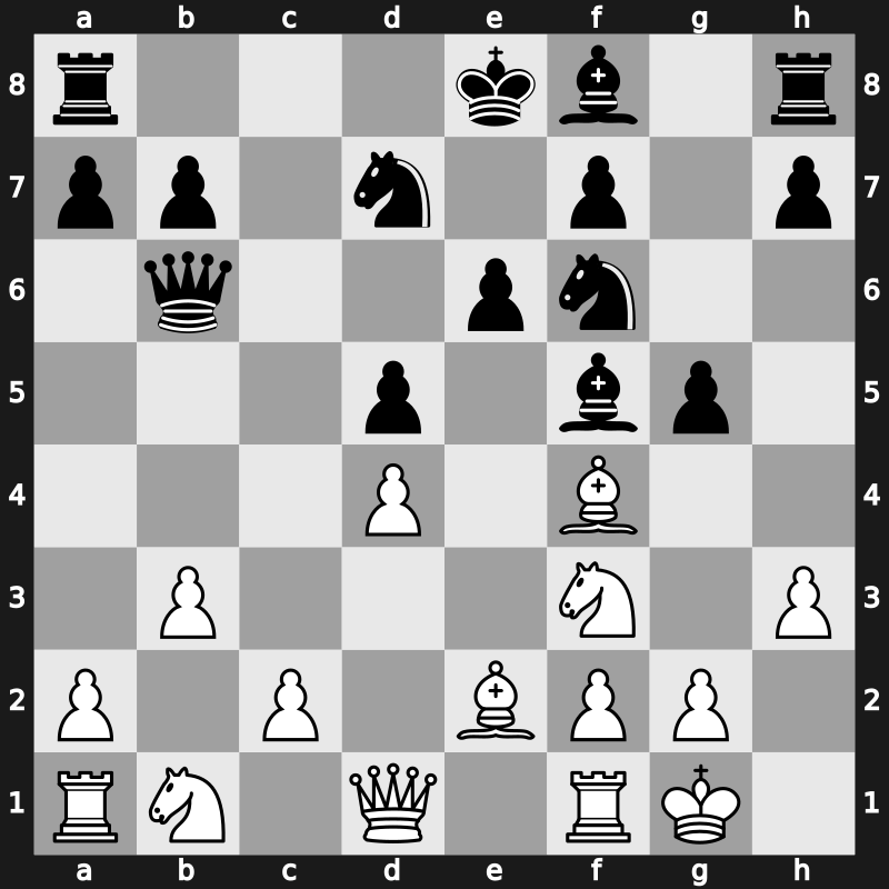 8. Norway Chess 2020 – Round 9.2 – Aditya Tari – 1/2-1/2 – Aronian, Levon – G26