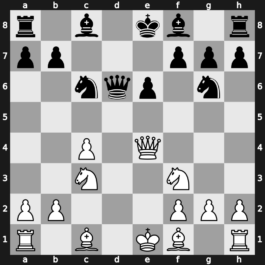 82. Tata Steel GpA 2020 – Round 2.3 – Dubov, Daniil – 1-0 – Kovalev, Vladislav – G10