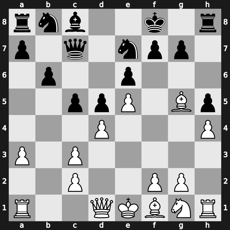 82. Tata Steel GpA 2020 – Round 5.3 – Anand, Viswanathan – 1-0 – Xiong, Jeffery – G29