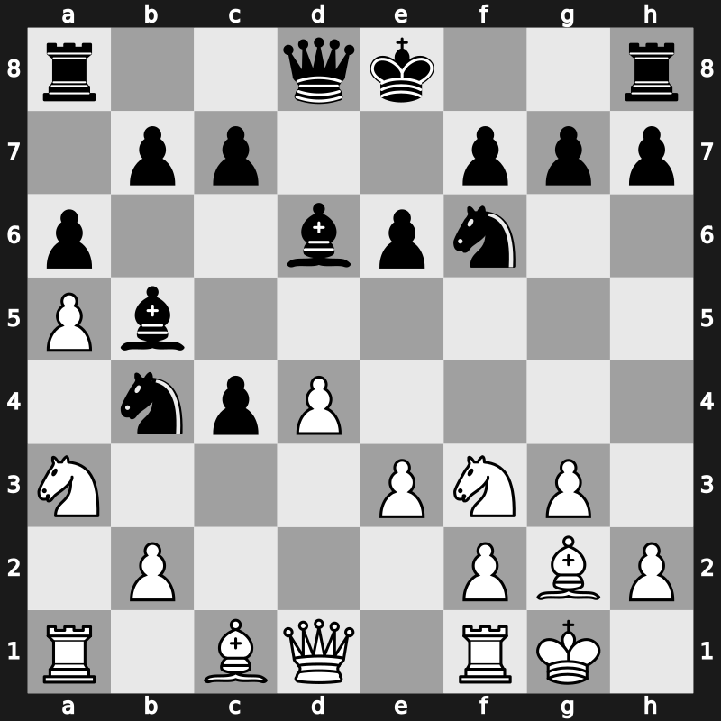 82. Tata Steel GpA 2020 – Round 6.4 – So, Wesley – 1/2-1/2 – Duda, Jacob – G36