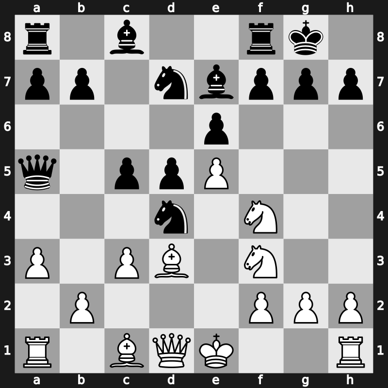 82. Tata Steel GpA 2020 – Round 7.2 – Vitiugov, Nikita – 0-1 – Van Foreest, Jorden – G41